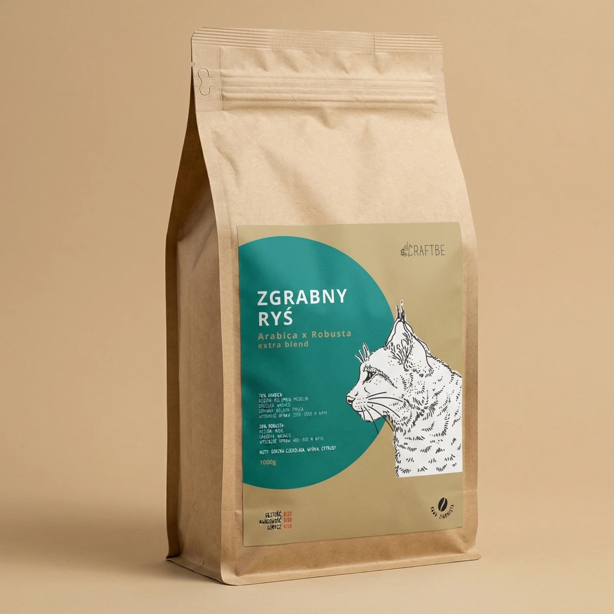 Zgrabny Ryś - Paczka